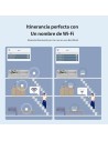 ACCESS POINT TENDA EX3 AX1500 MESH WIFI 6 ( PACK 3UDS )