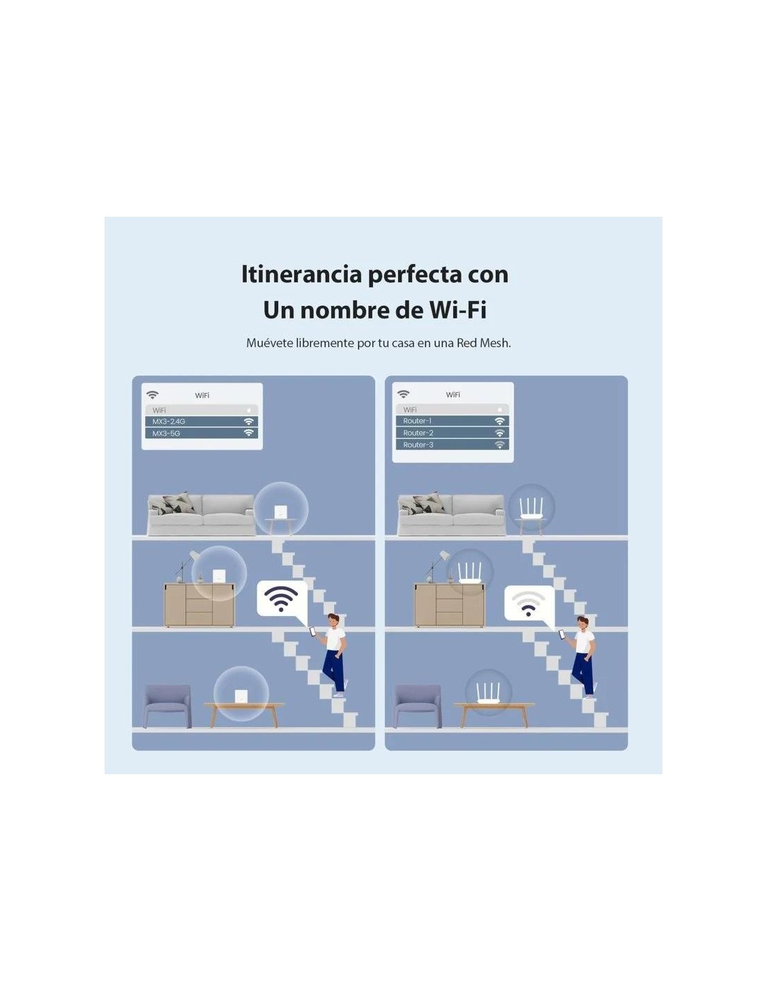 ACCESS POINT TENDA EX3 AX1500 MESH WIFI 6 ( PACK 3UDS )