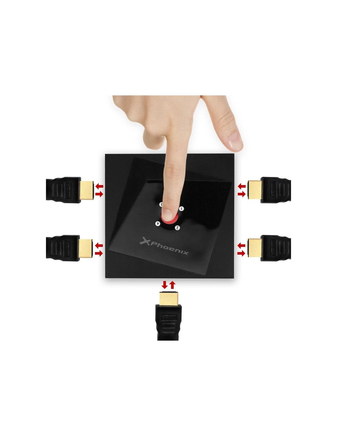 CONMUTADOR HDMI PHOENIX 4X1 SWITCH BIDIRECCIONAL
