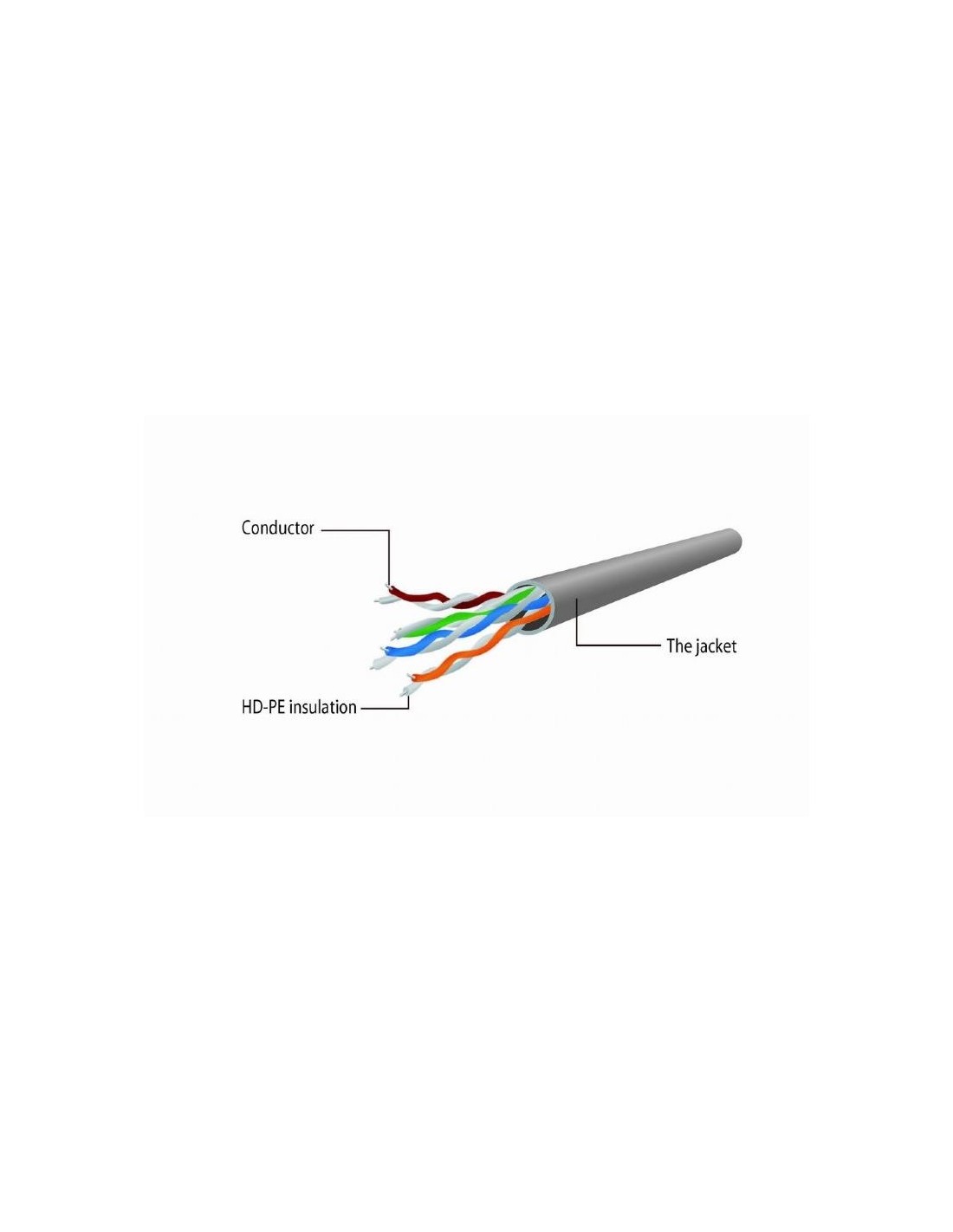 CABLE DE RED CAT.6 FTP 1M GEMBIRD BLACK