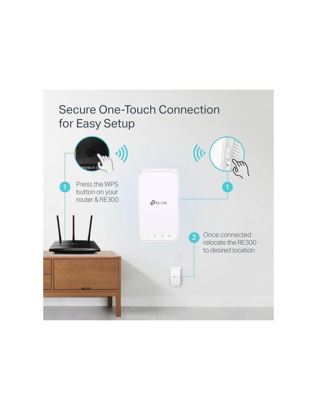 WIRELESS REPEATER TP-LINK RE300 AC1200