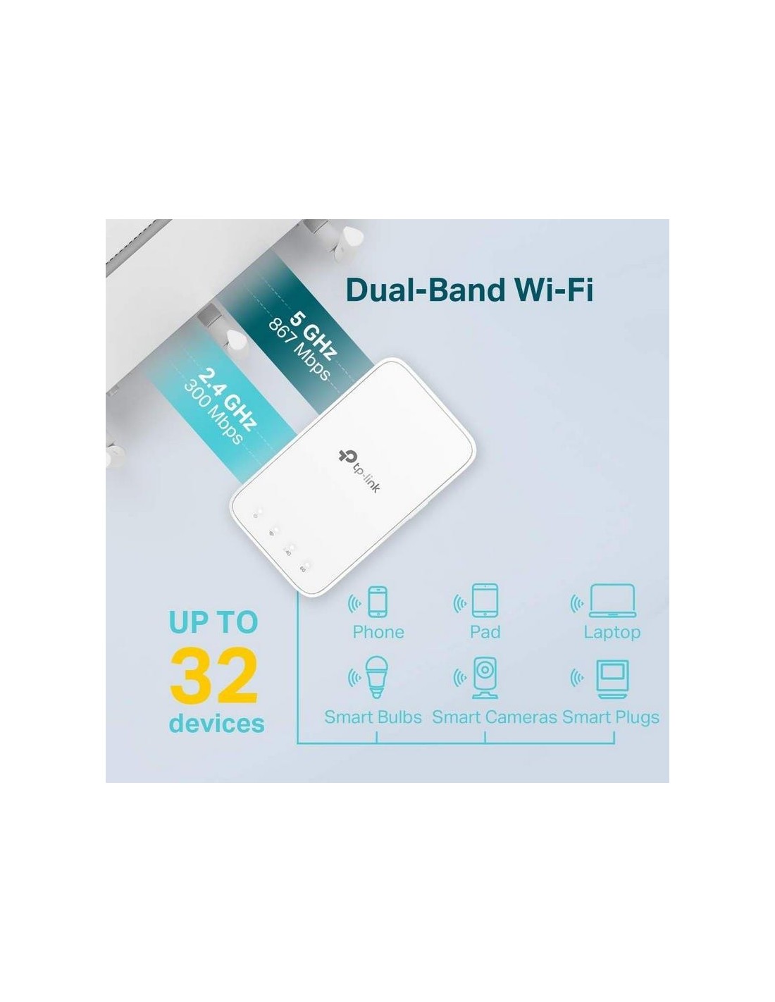 WIRELESS REPEATER TP-LINK RE300 AC1200