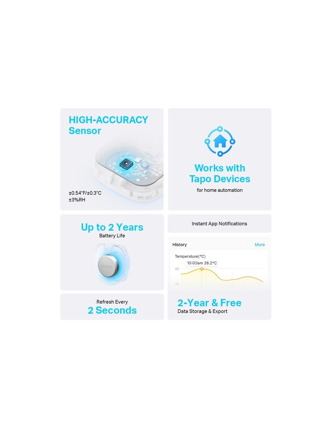 SENSOR TP-LINK TAPO T310 TEMPERATURA/HUMEDAD WIRELESS