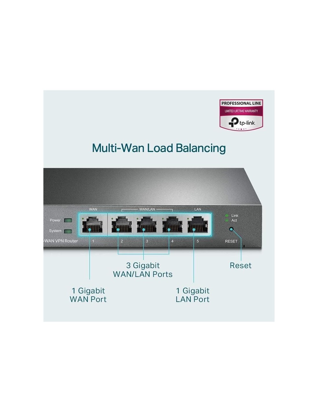 ROUTER TP-LINK TL-ER605 VPN MULTI WAN