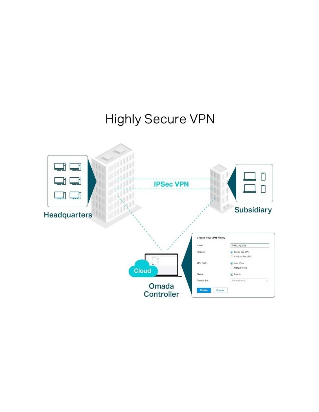ROUTER VPN TP-LINK TL-ER7206 MULTI WAN GIGABIT SAFESTREAM