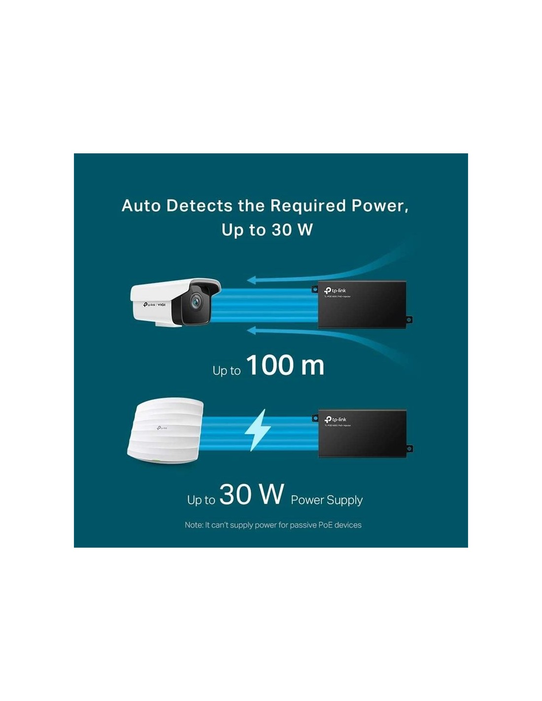INYECTOR POE T-LINK 30W TL-POE160S