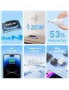CARGADOR DE PARED VENTION GAN USB-C 20W BLACK + CABLE UCB-C - LIGHTNING 1M BLACK