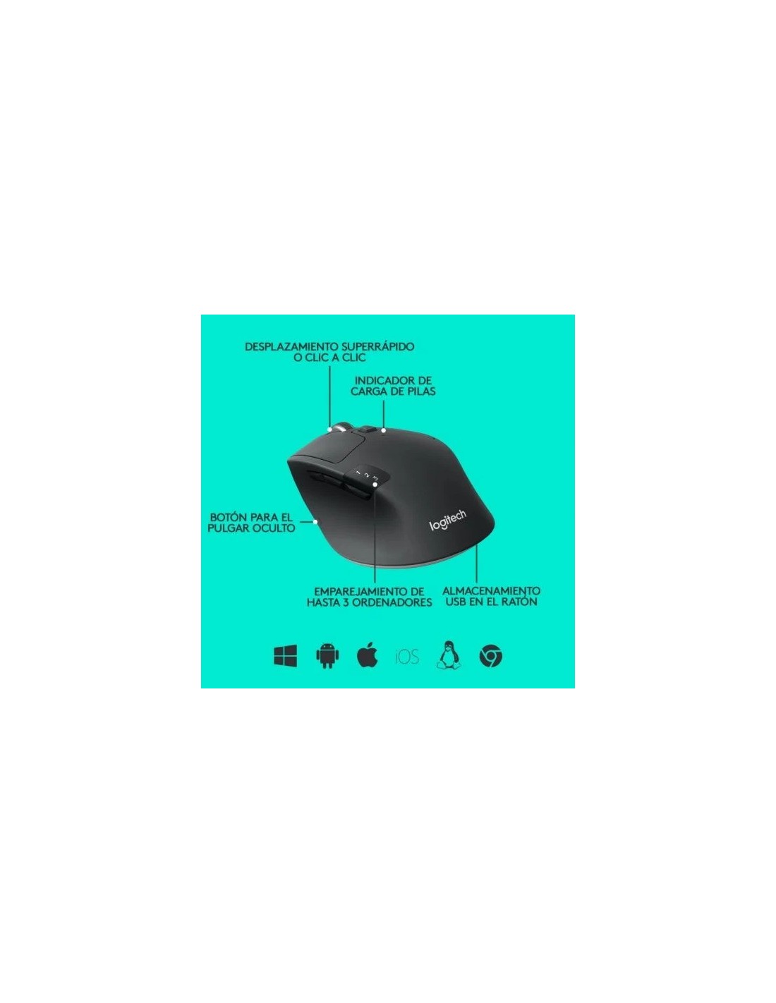 RATON LOGITECH TRIATHLON M720 WIRELESS BLUETOOTH 1000DPI BLACK