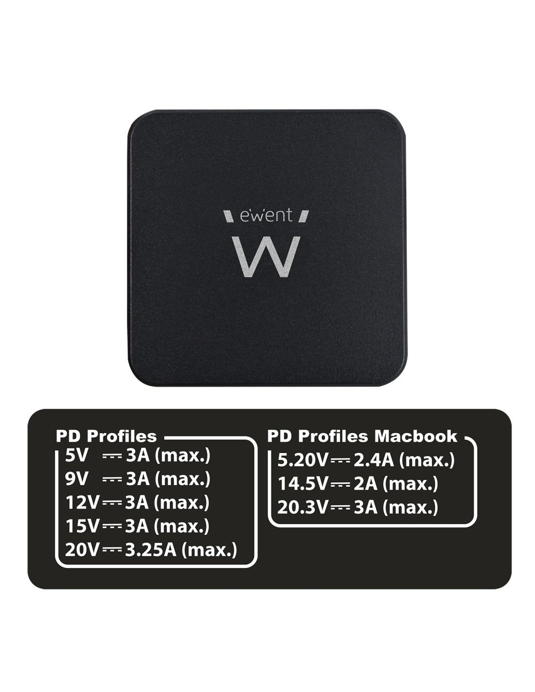 CARGADOR NOTEBOOK ULTRA COMPACTO USB TIPO-C 65W