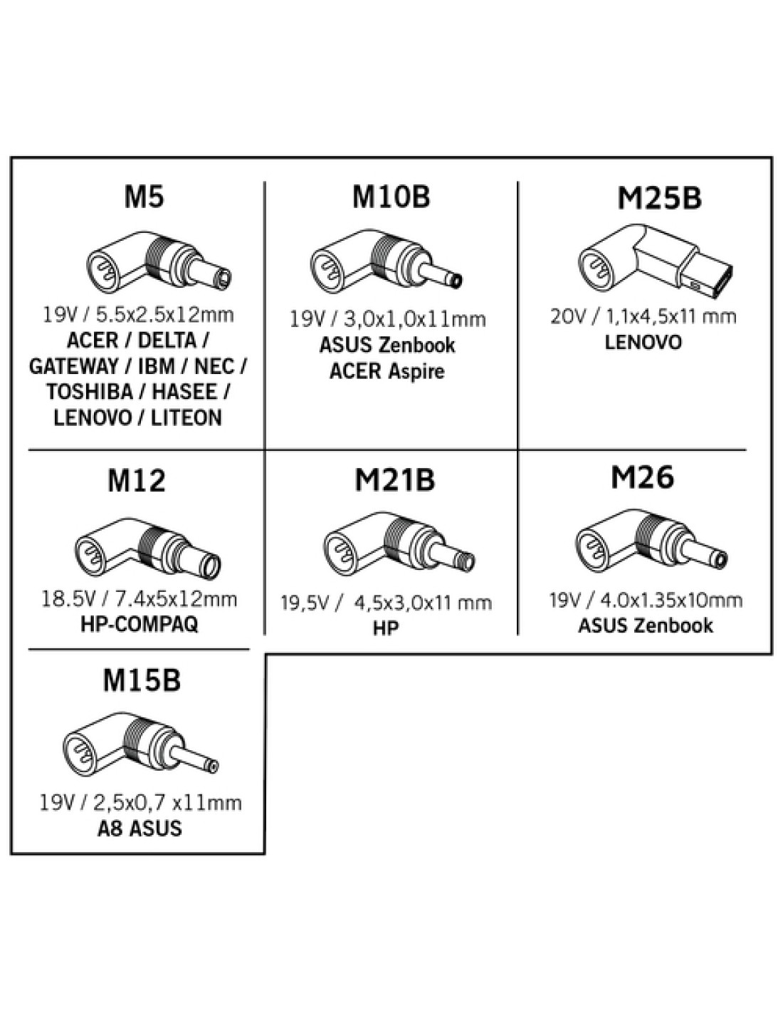 DCU Advance Tecnologic 37100090 accesorio para portatil Clavija de adaptador de corriente para ordenador portátil