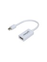 Manhattan Adaptador Mini DisplayPort a HDMI