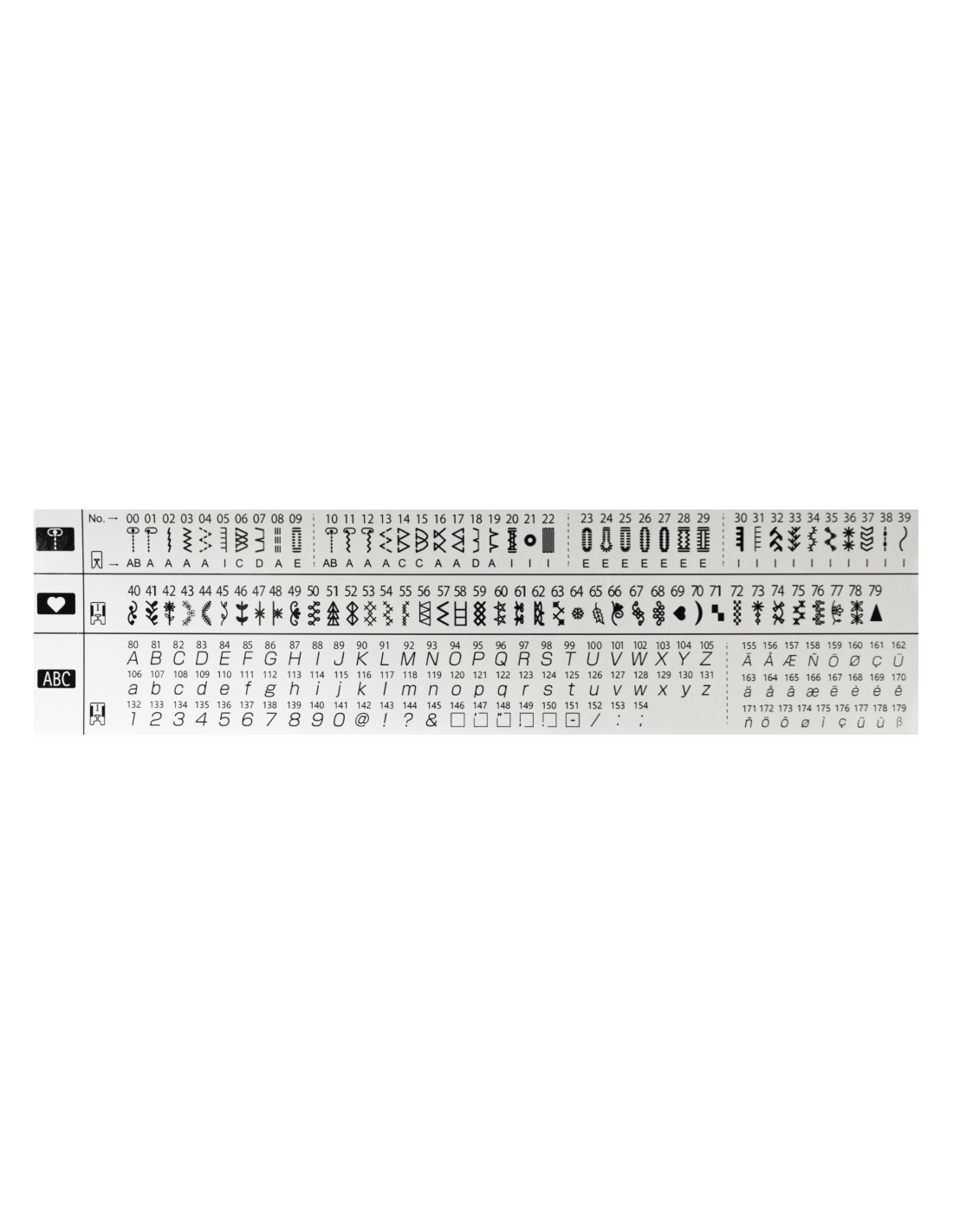 BelleCouture 36000 Control