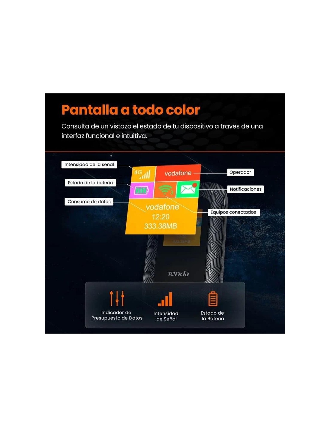 WIRELESS ROUTER PORTABLE TENDA WIFI 4G LTE 150MBPS V4.0 CON PANTALLA