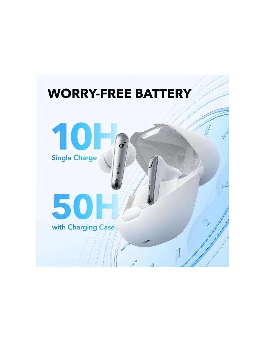 AURICULARES ANKER SOUNDCORE LIBERTY 4 NC BLUETOOTH USB-C IPX4 WHITE