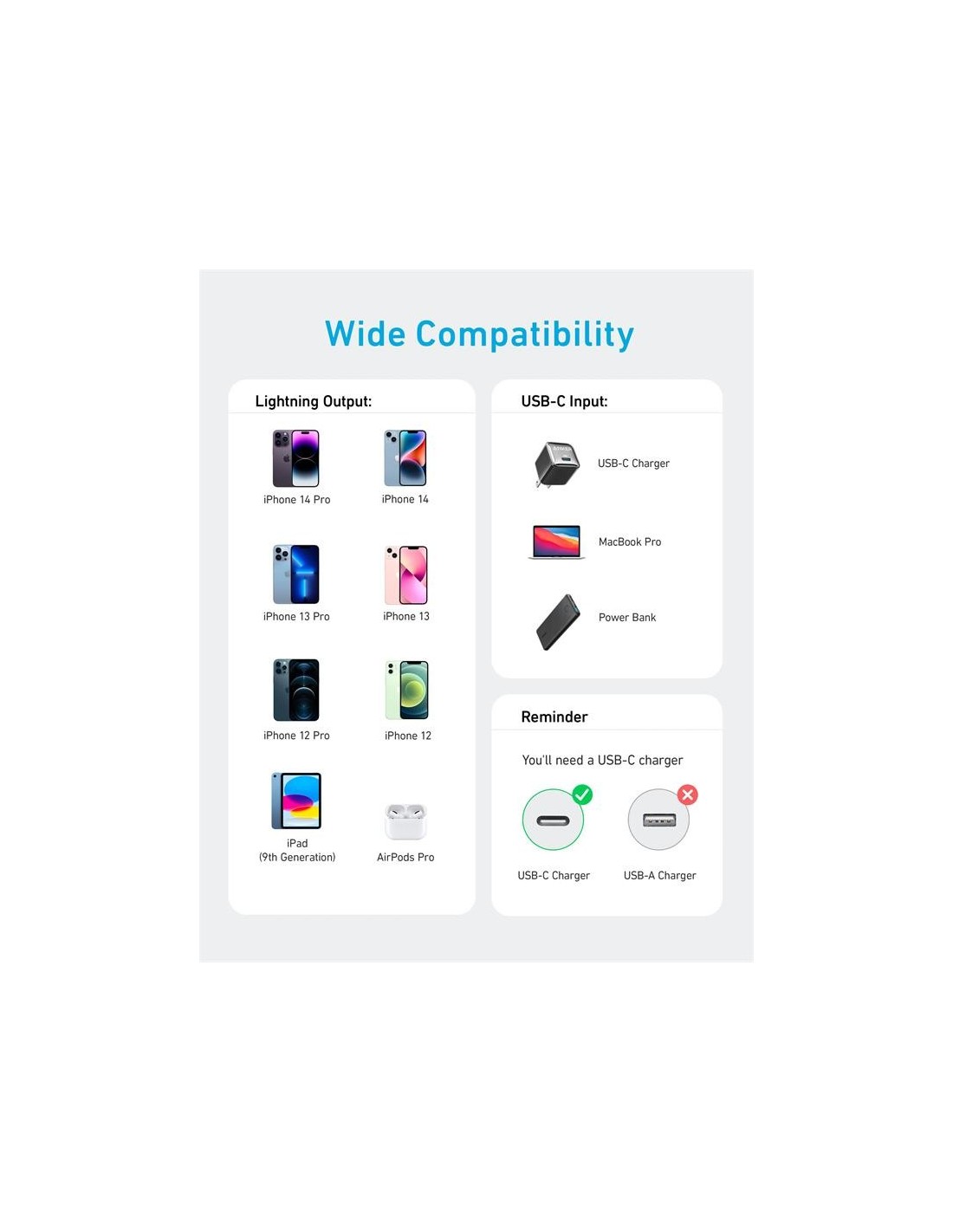 CABLE ANKER 322 USB-C TO LIGHTNING TRENZADO 0.9M 30W BLACK