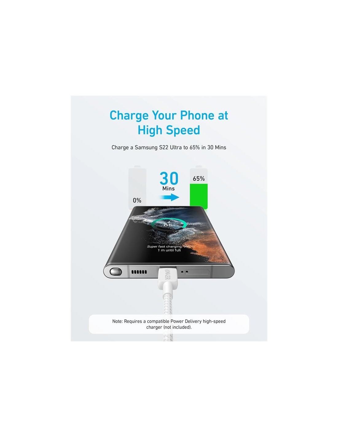 CABLE ANKER 322 USB-C TRENZADO 1.8M 60W WHITE