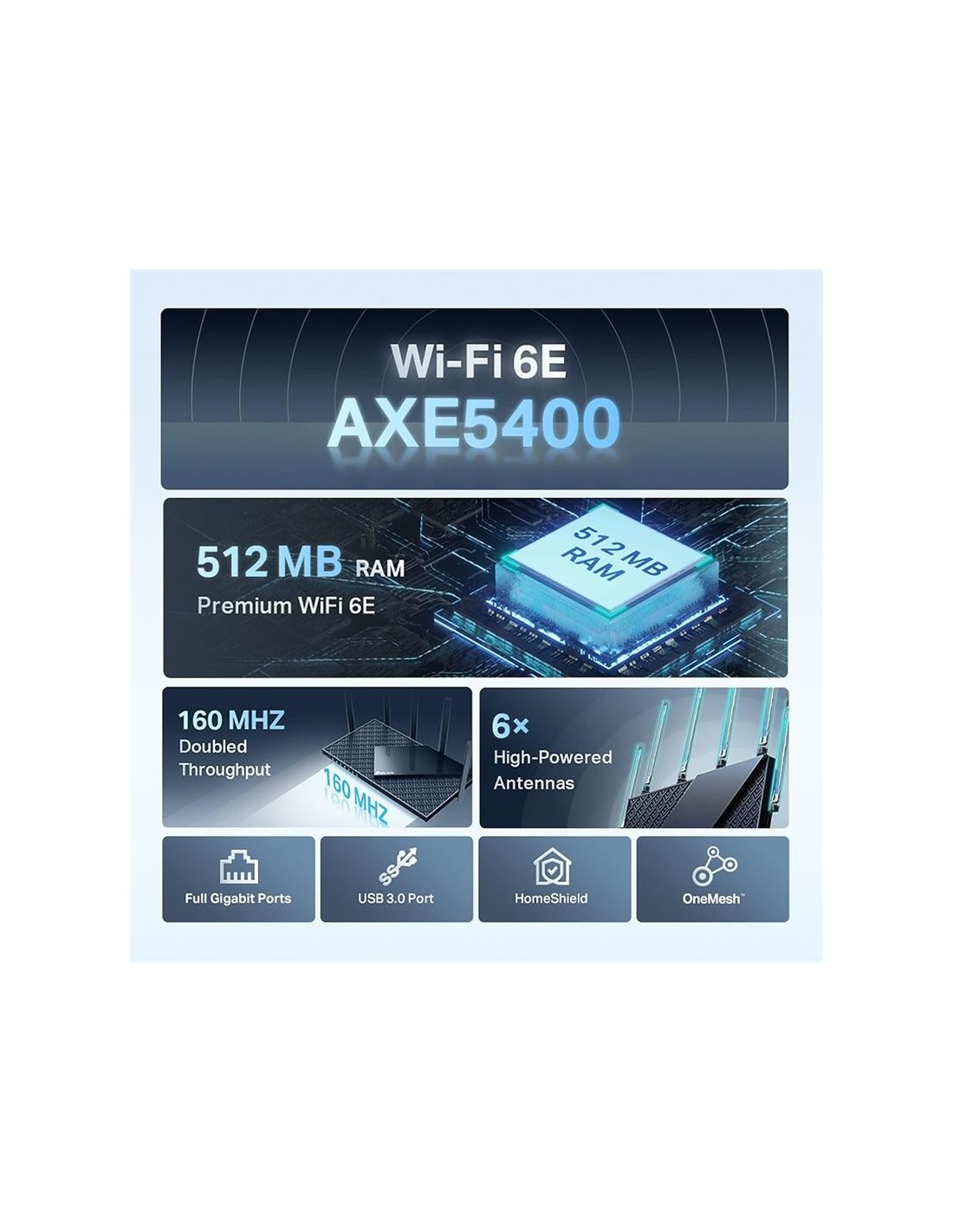 WIRELESS N ROUTER TP-LINK ARCHER AXE75 WIFI 6E AX5400