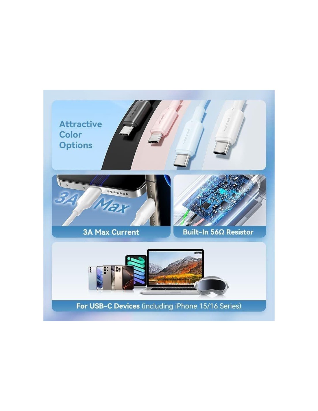 CABLE USB 2.0 VENTION TIPO USB-C/M-A/M LED 480MBPS 2M WHITE