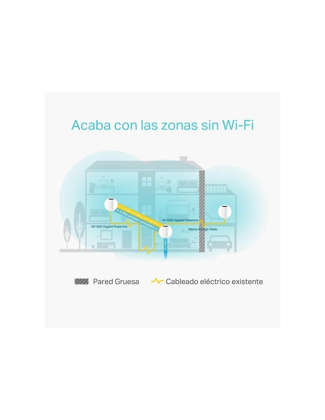 WIRELESS REPEATER TP-LINK AC1200 HOME MESH PACK 2 DECO P9