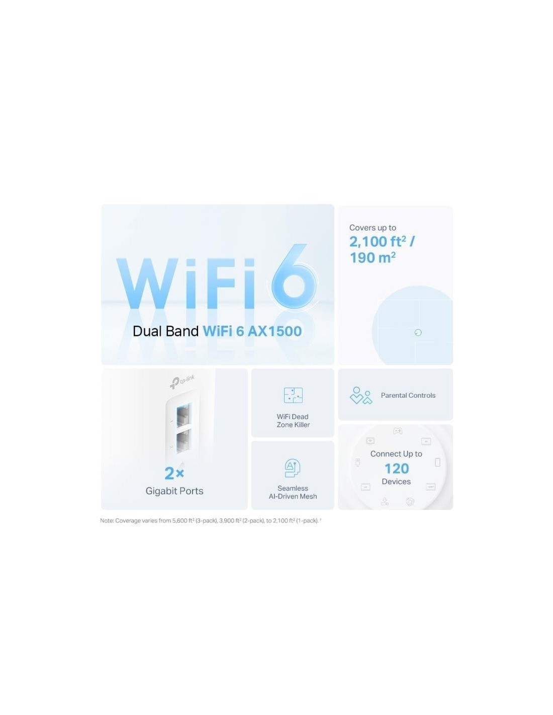 WIRELESS REPEATER TP-LINK AX1500 HOME MESH PACK 2 DECO X10