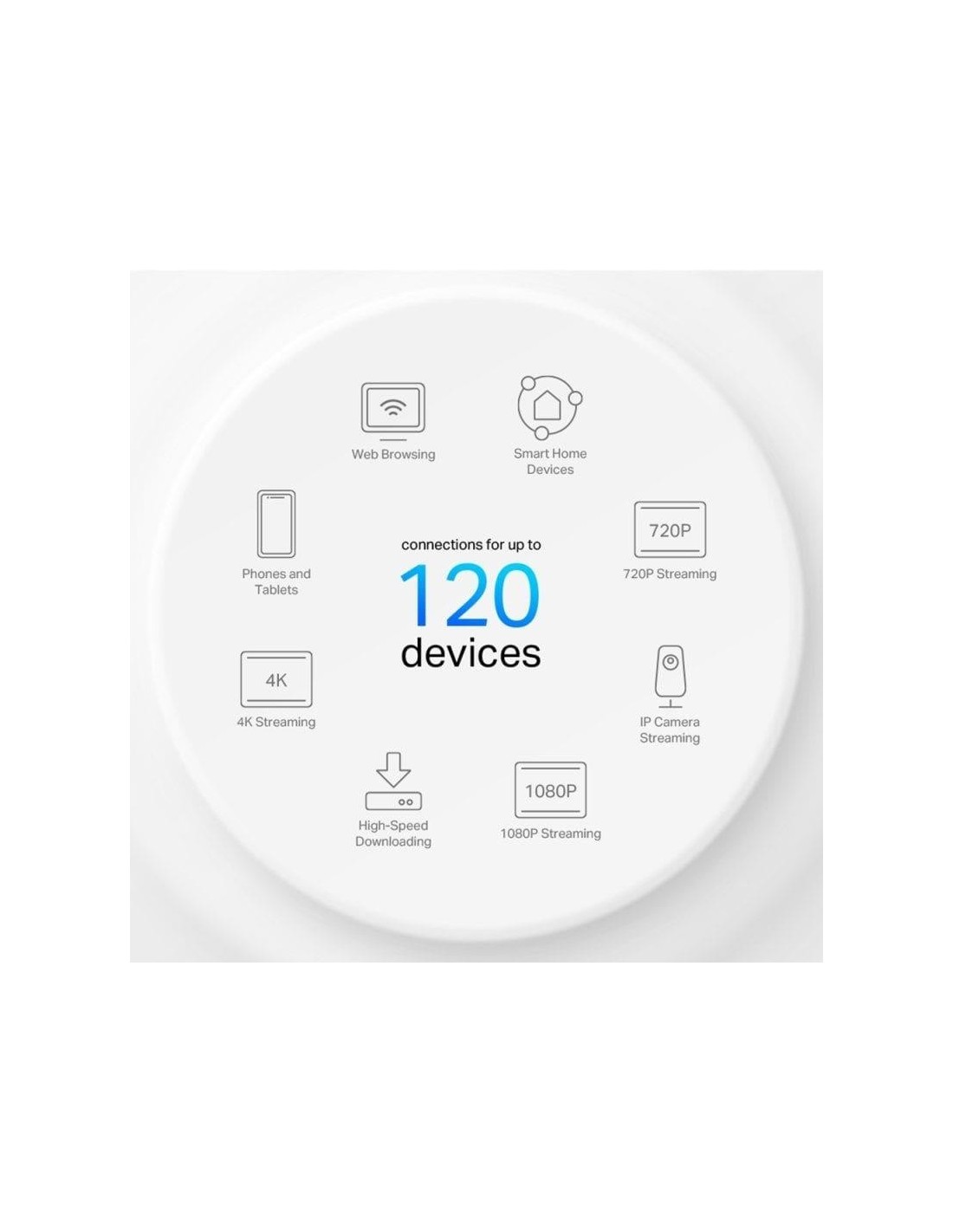 WIRELESS REPEATER TP-LINK AX1500 HOME MESH PACK 2 DECO X10