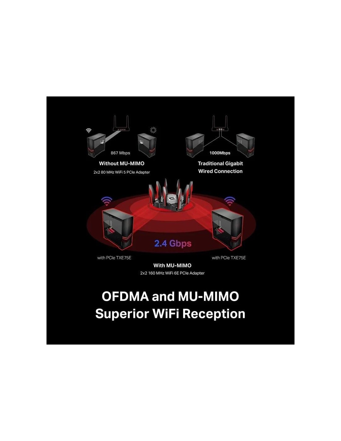 WIRELESS REPEATER TP-LINK AXE5400 WIFI 6E TRI-BAND MESH PACK 2 DECO XE75