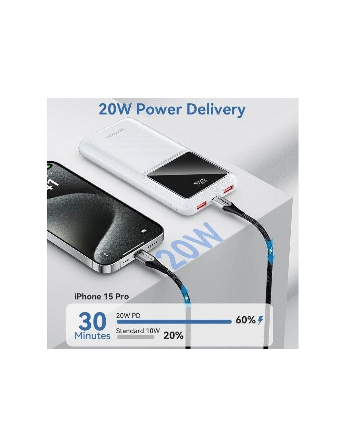 POWERBANK VENTION 10000MAH 2XUSB-A + USB-C LED DISPLAY 22.5W BLACK