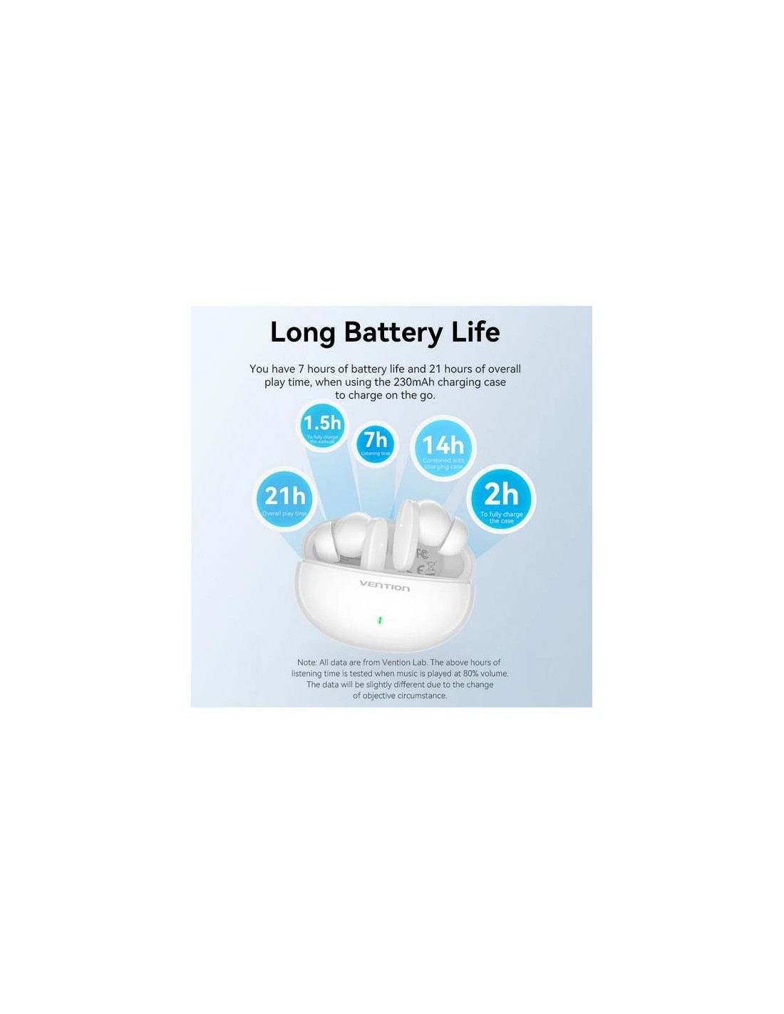 AURICULARES VENTION BLUETOOTH 5.3 TRUE WIRELESS 7 HORAS PURPLE