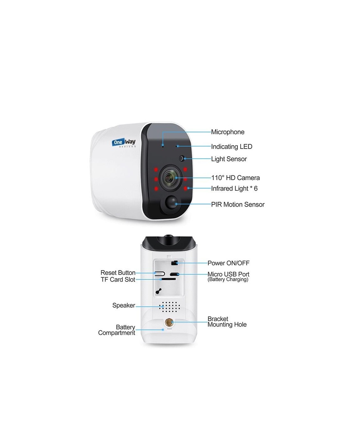 CAMARA IP 2MP 1080P ONEWAY WIFI P2P