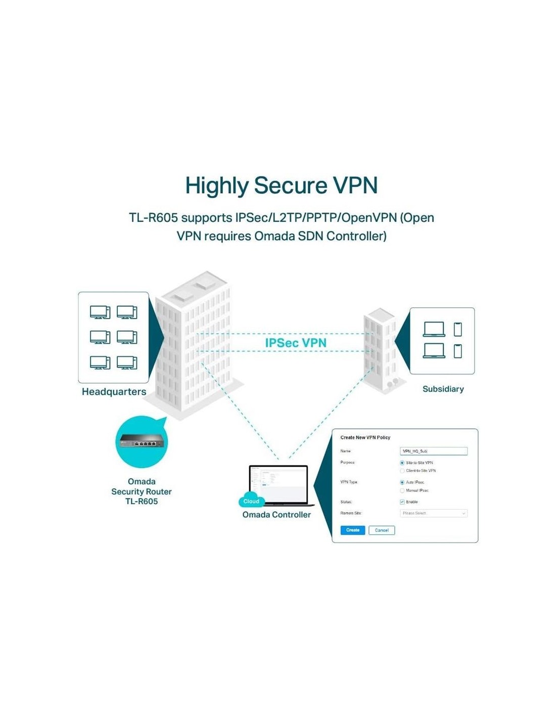 ROUTER TP-LINK TL-ER605 VPN MULTI WAN
