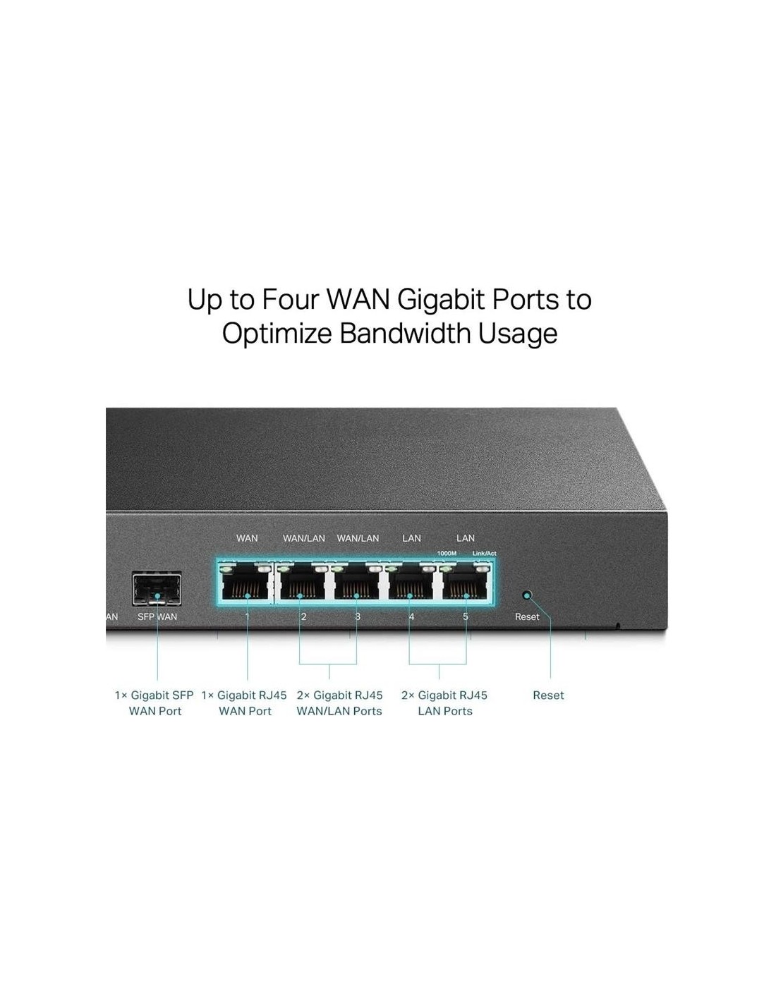 ROUTER VPN TP-LINK TL-ER7206 MULTI WAN GIGABIT SAFESTREAM
