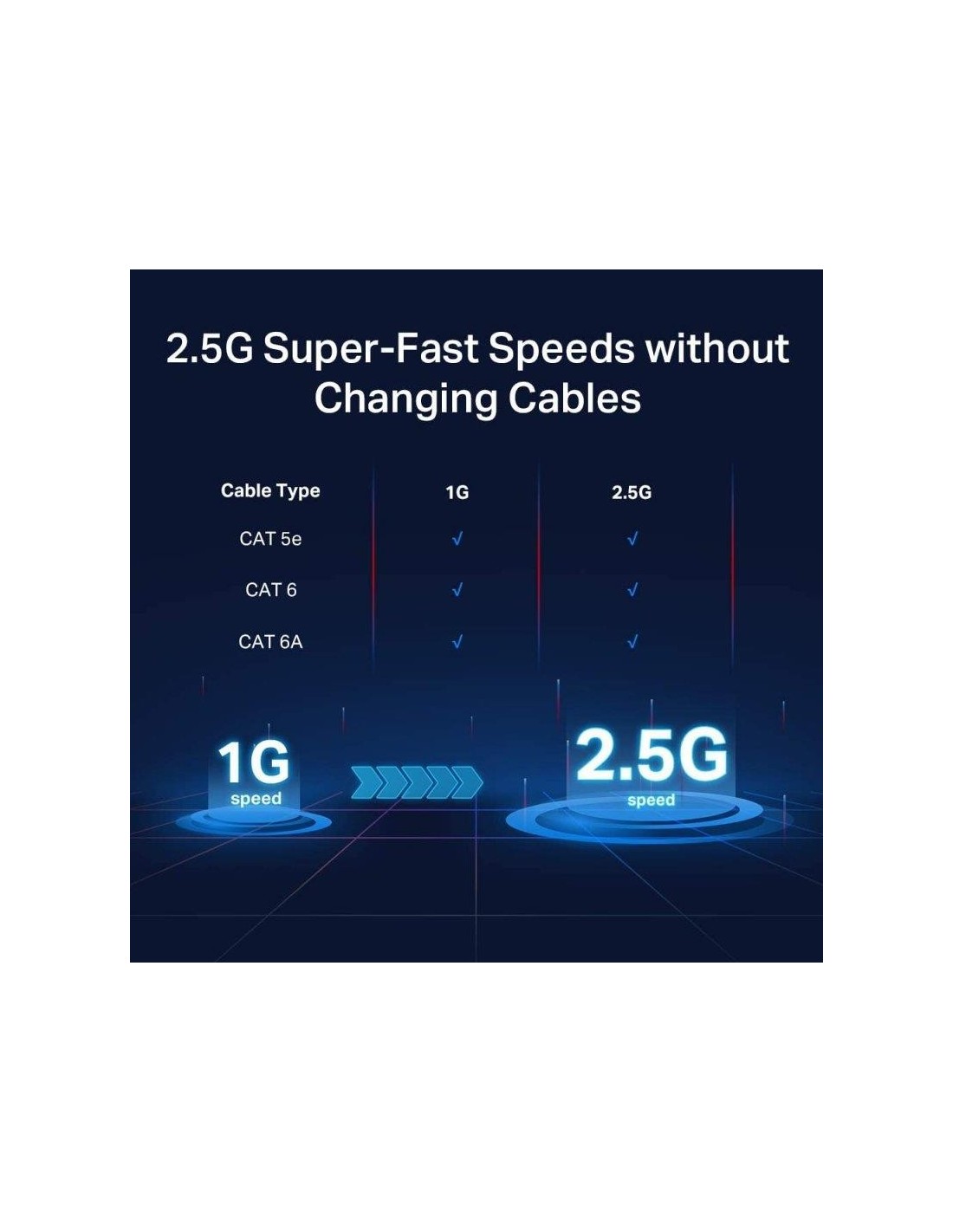 SWITCH TP-LINK GIGABIT 5 PUERTOS 2.5G TL-SG105-M2 METALICA