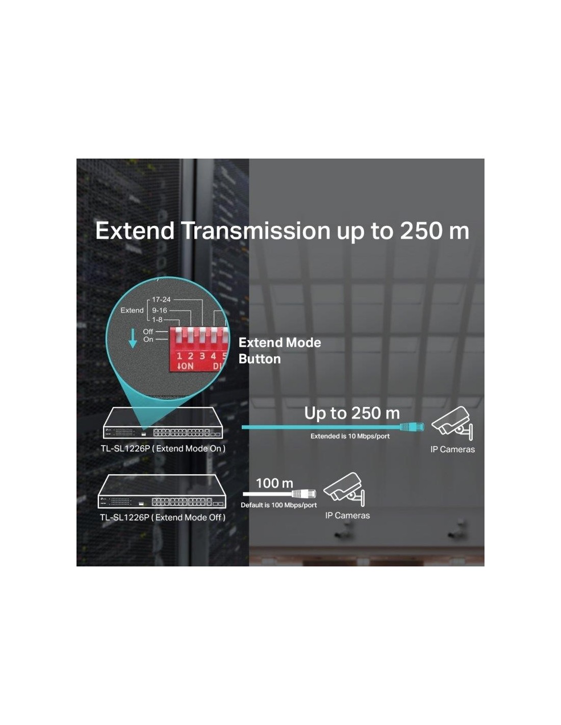 SWITCH TP-LINK GIGABIT 24 PUERTOS + 2 POE+ TL-SL1226P