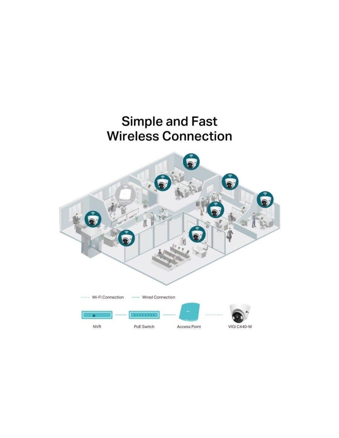 CAMARA IP TP-LINK VIGI TURRET INTERIOR 4MP 4MM IR 30M WIFI IP66 CC