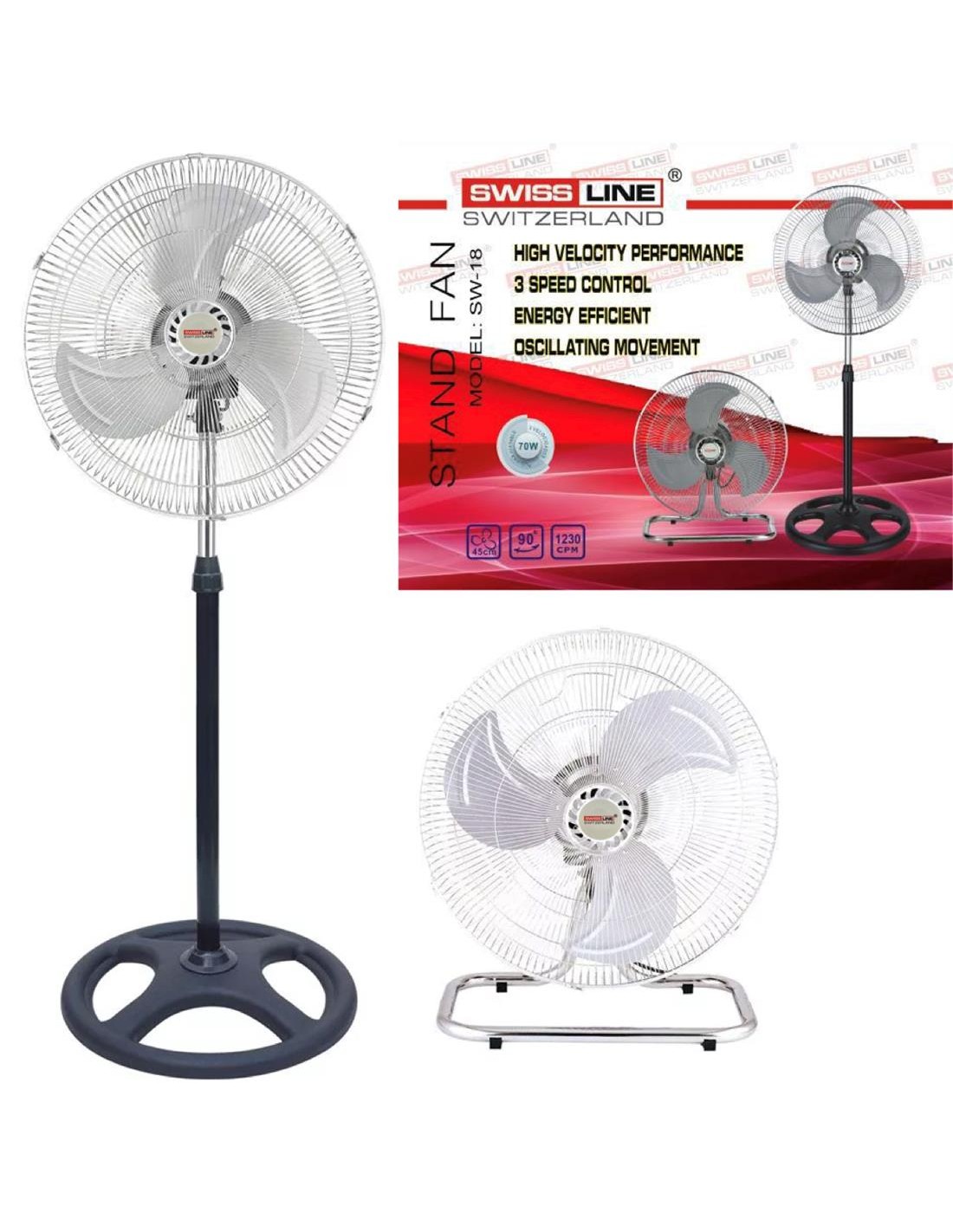 Swiss Line SW-18 Ventilador Industrial de 18" 70W con 3 modos de colocación