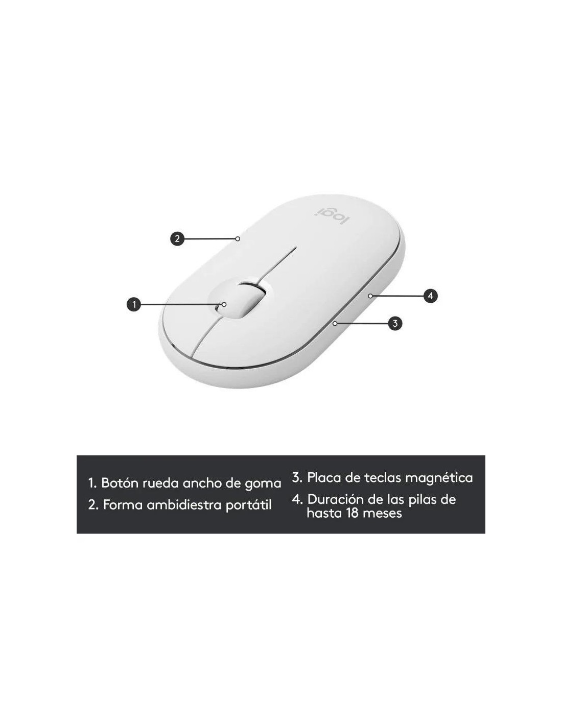 TECLADO + RATON LOGITECH MK470 SLIM WIRELESS SILENT WHITE