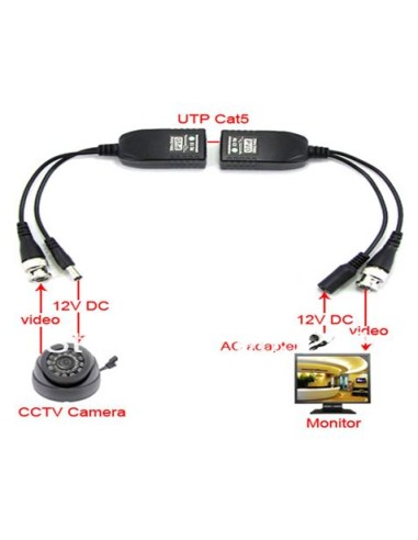 TRANSCEPTORES PASIVOS HASTA 300 METROS (VIDEO + ALIMENTACION) CROMAD