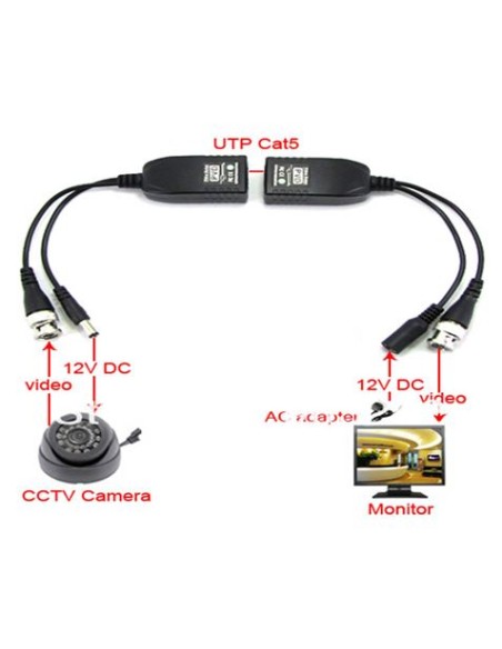 TRANSCEPTORES PASIVOS HASTA 300 METROS (VIDEO + ALIMENTACION) CROMAD