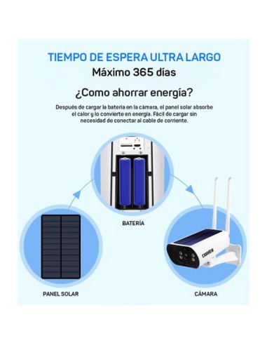 CAMARA IP SOLAR TIPO BULLET 3.6MM 2MP | WIFI | SD | CAMVIEW
