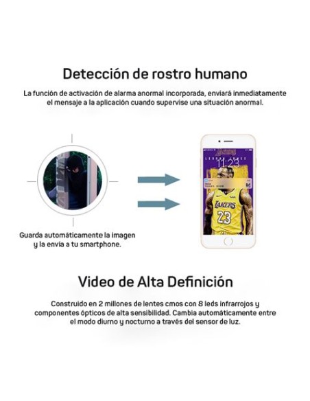 CAMARA IP SOLAR TIPO BULLET 3.6MM 2MP | WIFI | SD | CAMVIEW