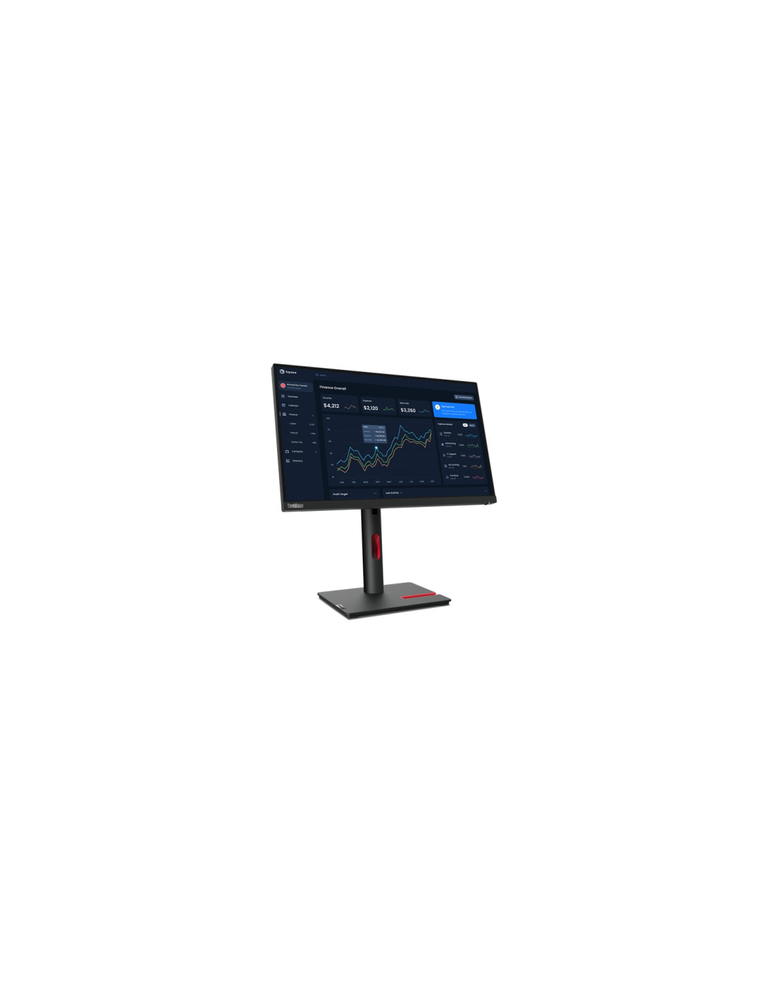 Lenovo ThinkVision T22i-30 LED display 54,6 cm (21.5") 1920 x 1080 Pixeles Full HD Negro