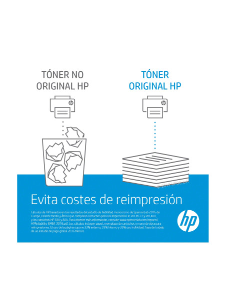 HP LaserJet Cartucho de tóner Original 659A cian