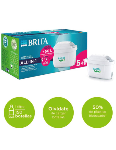 Brita Filtro Maxtra Pro para Jarra Pack 5+1 Unds