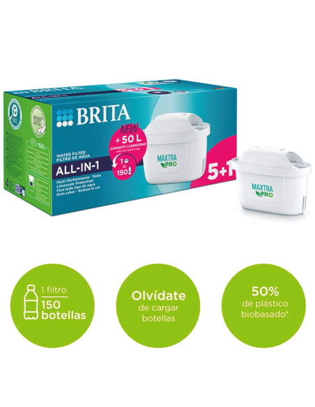 Brita Filtro Maxtra Pro para Jarra Pack 5+1 Unds