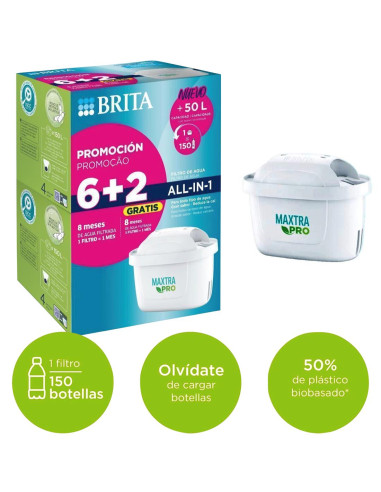 Brita Filtro Maxtra Pro para Jarra Pack 6+2 Unds