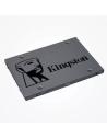 Discos SSD